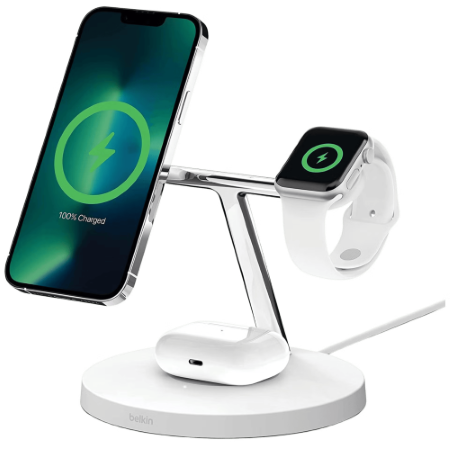 The best Gadget collection 2025